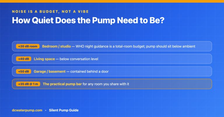 Silent Cold Plunge Pump: How Under-35 dB Changes Recovery Quality