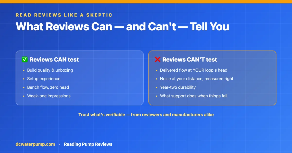 What pump reviews can and cannot test, side by side